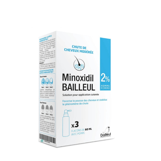 Dung Dịch Bailleul Laboratoires Opodex Minoxidil 2% Ngăn Ngừa Rụng Tóc, Kích Mọc Tóc 60ml