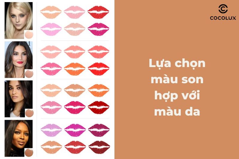 Lựa chọn son hợp với màu da