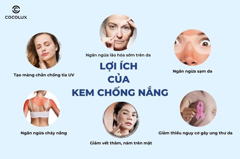 Tại sao phải dùng kem chống nắng?