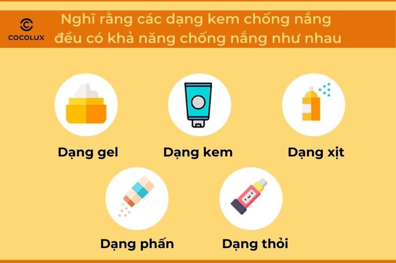 Nghĩ rằng tất cả các dạng kem chống nắng đều có khả năng chống nắng như nhau