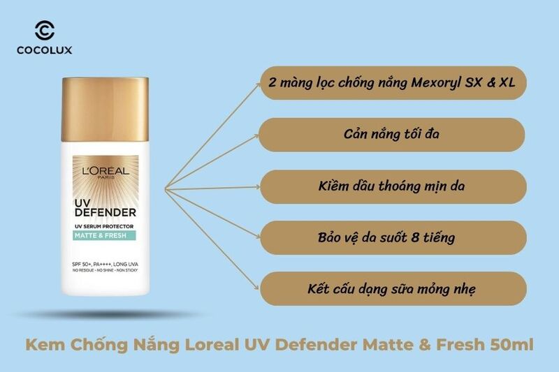 Kem Chống Nắng Loreal UV Defender Matte & Fresh Kiềm Dầu Thoáng Mịn 50ml