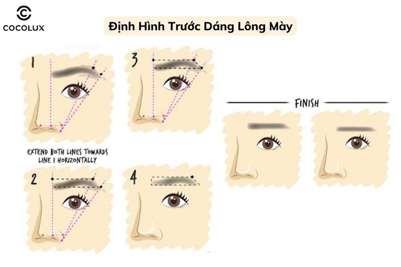 Cách vẽ định hình dáng lông mày ngang phù hợp với gương mặt bạn