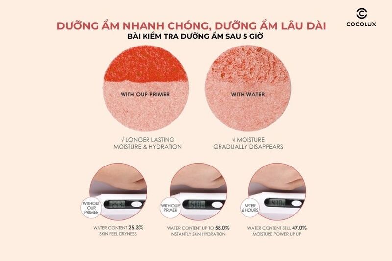 Kiểm tra khả năng dưỡng ẩm của kem lót Focallure Glowmax Hydrating Primer