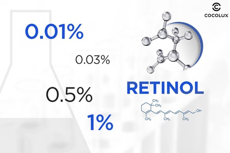 Lựa chọn nồng độ Retinol phù hợp cho người mới bắt đầu