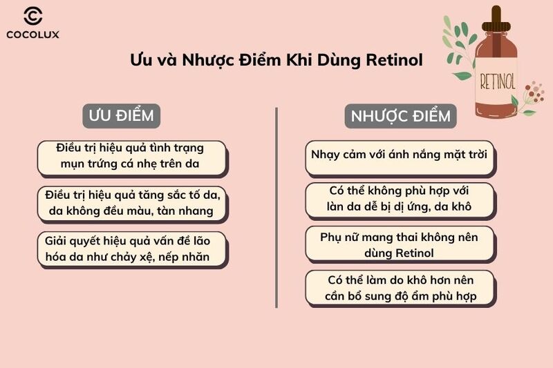 ​​​​​​​Ưu và nhược điểm khi dùng Retinol