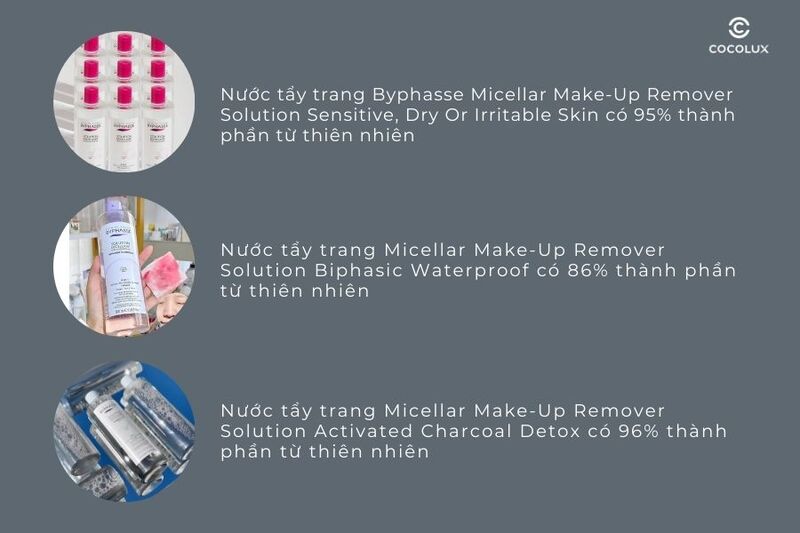 Thành ph&acirc;̀n