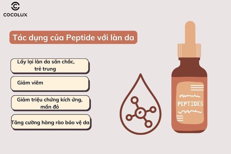 Tác dụng của Retinol với làn da