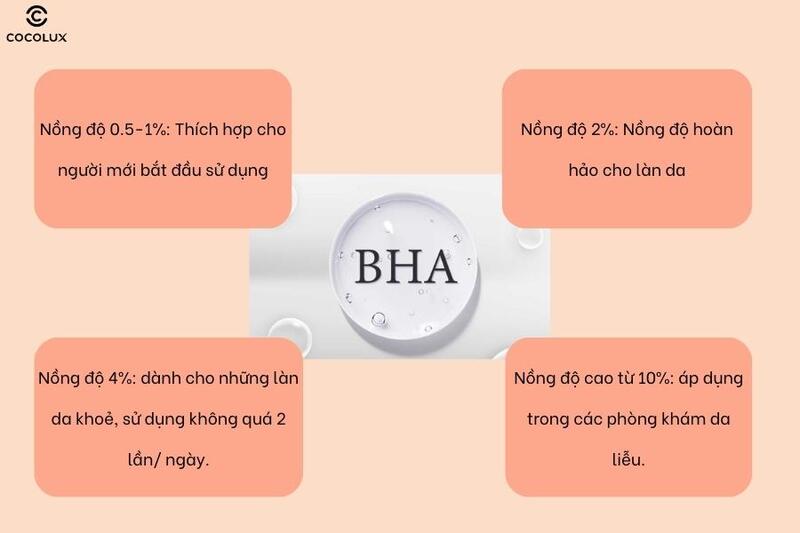 Mỗi nồng độ BHA ph&ugrave; hợp với mỗi loại da nhất định