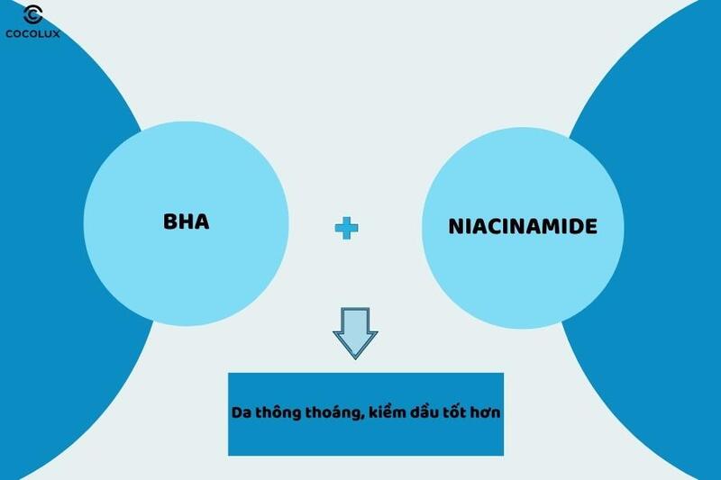 bha kết hợp Niacinamide