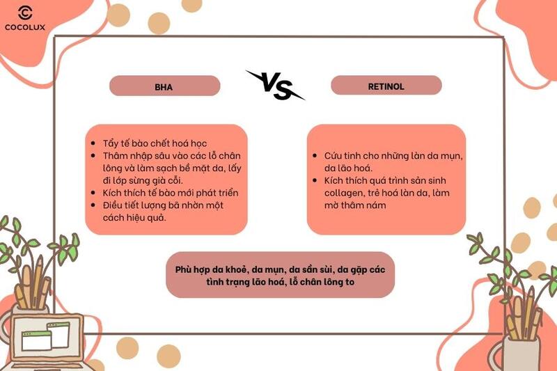 Lưu ý khi kết hợp BHA và Retinol chỉ phù hợp với một số làn da