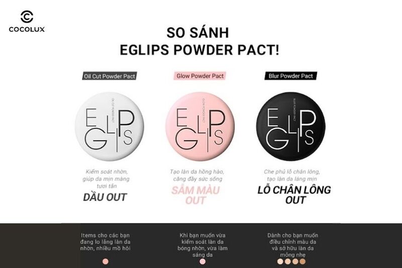 Ph&acirc;n biệt ưu điểm của&nbsp;phấn phủ Eglips Blur Powder Pact với c&aacute;c d&ograve;ng phấn phủ Eglip Powder Pact kh&aacute;c