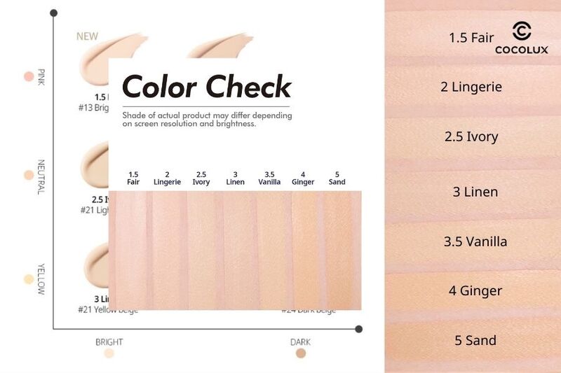 7 tông màu của kem nền Clio Kill Cover New Matte Foundation SPF 20 PA++ (Hình 2)