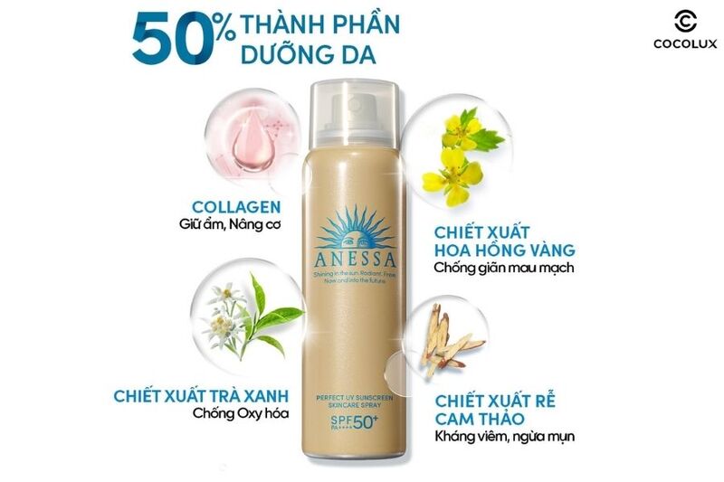 Xịt Chống Nắng ANESSA Perfect UV Sunscreen Skincare Spray c&oacute; bảng th&agrave;nh phần ấn tượng