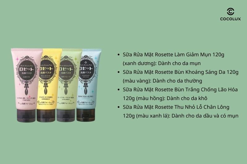 Mỗi loại sữa rửa mặt lại phù hợp với các loại da khác nhau