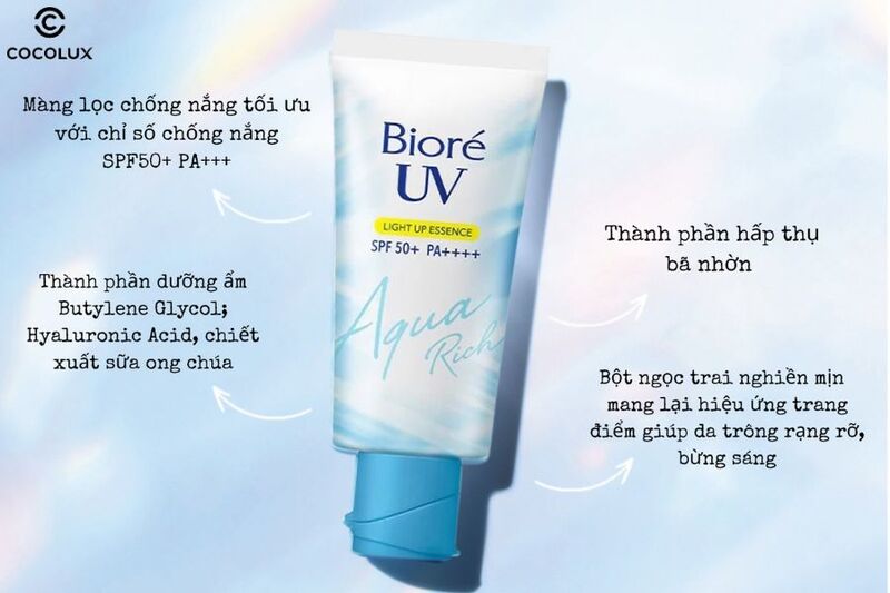 Thành phần chính của kem chống nắng Bioré UV Aqua Rich Light Up Essence