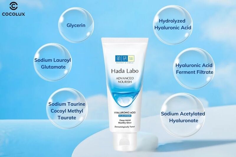 ​​​​​​​Thành phần của sữa rửa mặt Hada Labo Advanced Nourish dưỡng ẩm