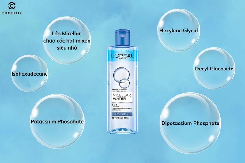 imageThành phần chính của nước tẩy trang Loreal Micellar Water làm sạch sâu trang điểm