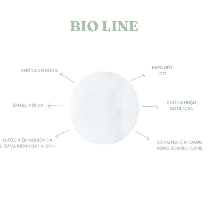 Bông Tẩy Trang Hữu Cơ Cotoneve Maxi Bio-line (50 Miếng)