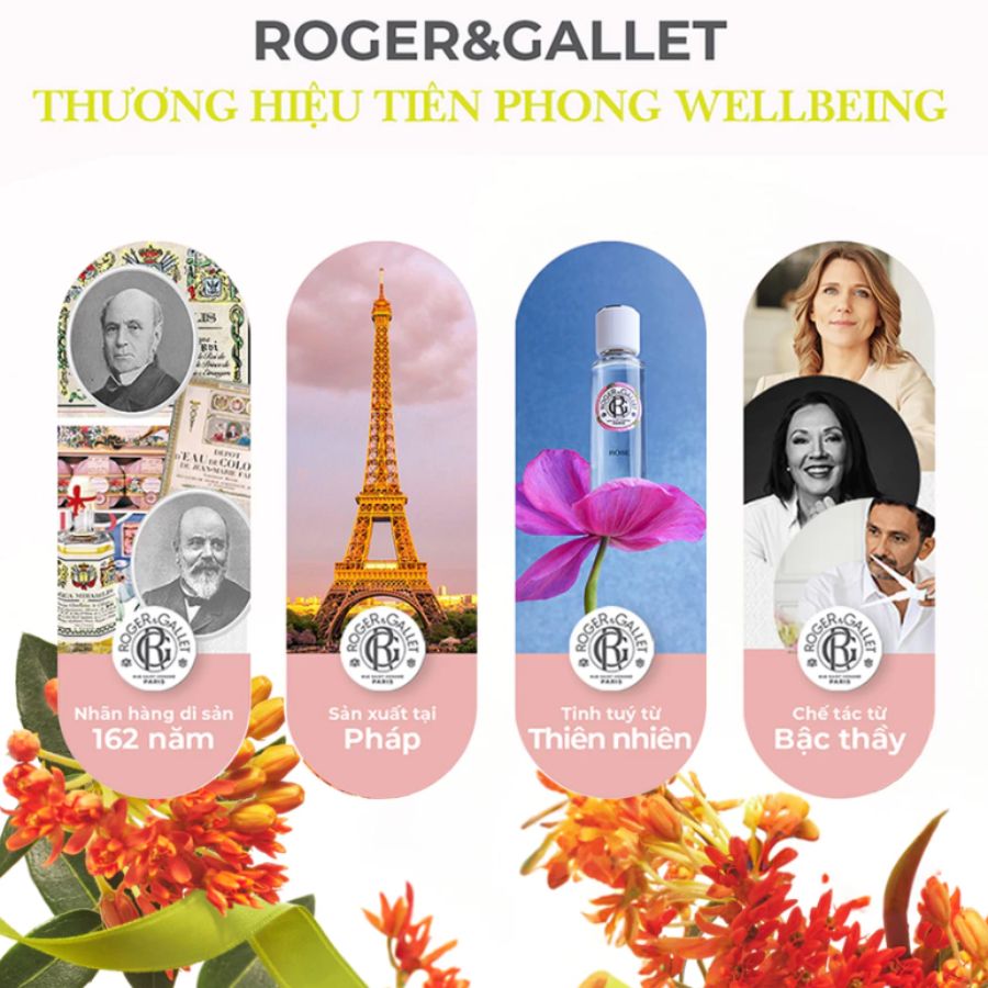 Kem Dưỡng Da Tay Roger & Gallet Gingembre Rouge 30ml