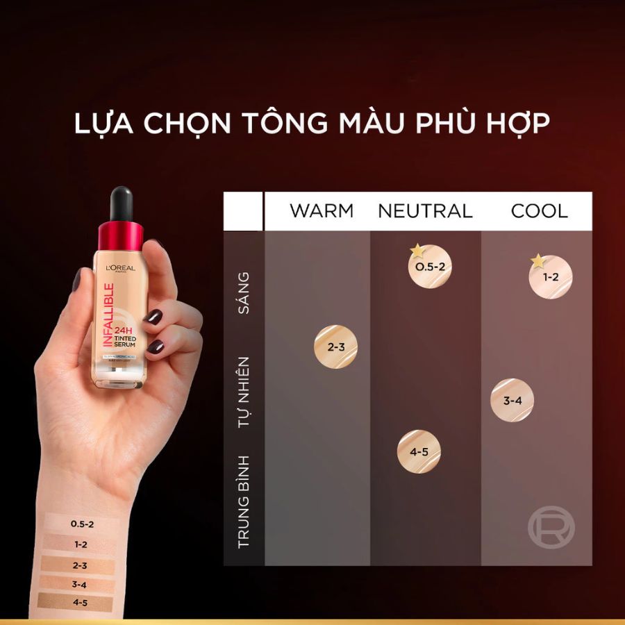 Kem Nền L'Oreal Paris Infallible 24H Tinted Serum - Rosy Light