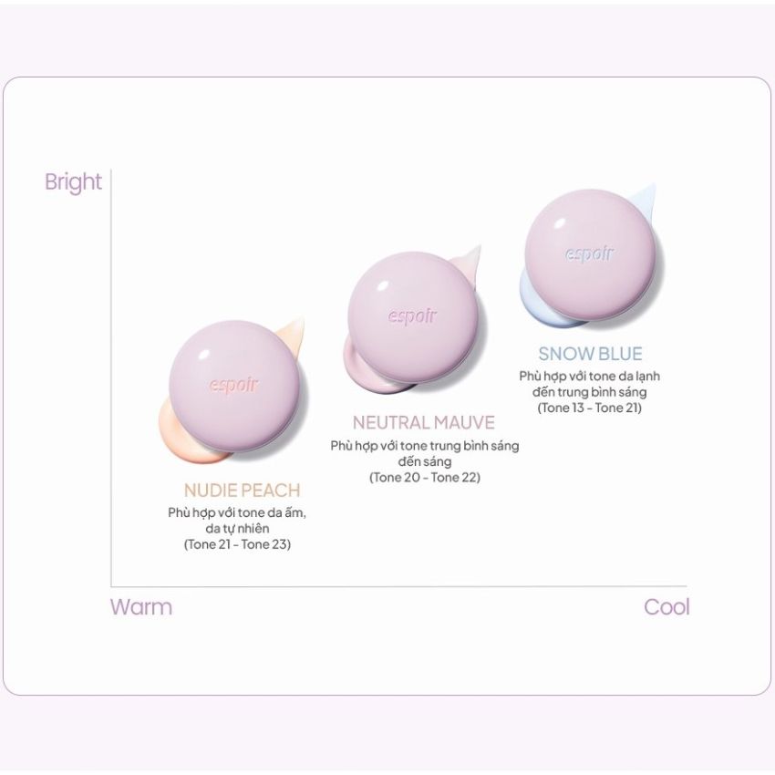 Phấn Nước Espoir Dewlike Jello Tone Up Cushion Điều Chỉnh Tông Da - 1 Nudie Peach