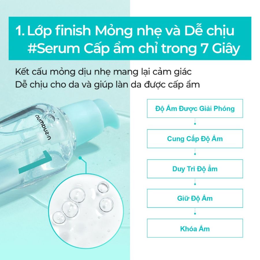 Serum Numbuzin No1 Pantothenic B5 Active Smoothing