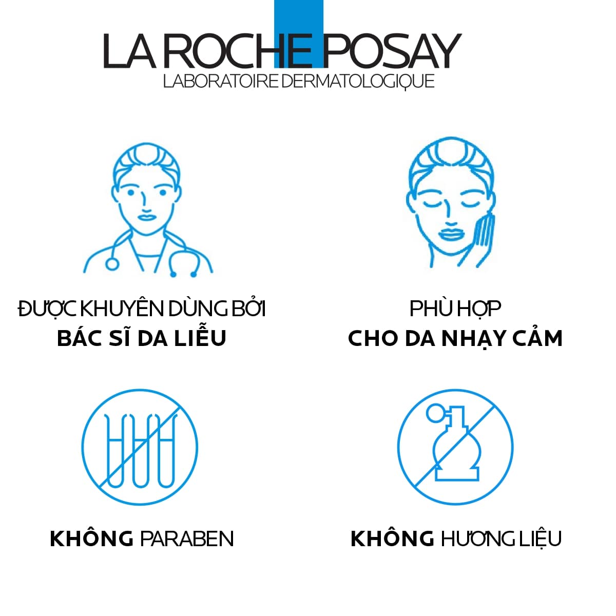 Sữa Rửa Mặt La Roche-Posay Toleriane Tạo Bọt Cho Da Quá Nhạy Cảm 125ml