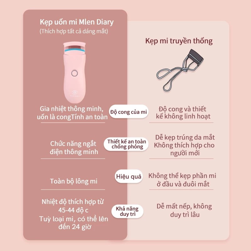 Kẹp Mi Mlen Diary Nhiệt Điện