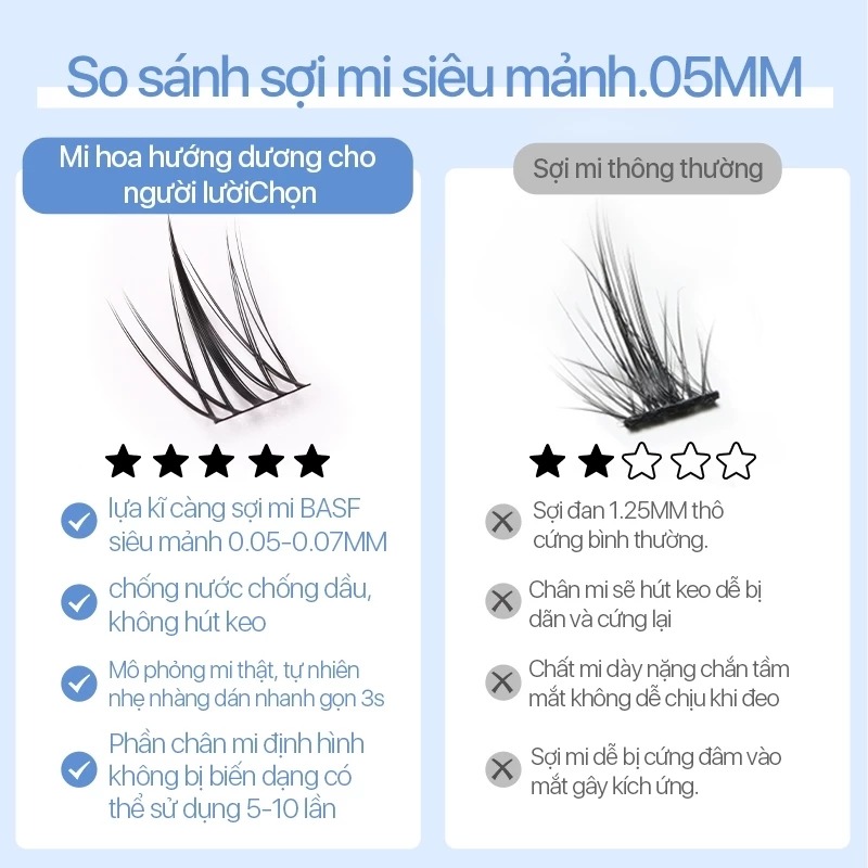 Mi Giả Mlen Diary Kiểu Ơ Tulip (Hộp To)