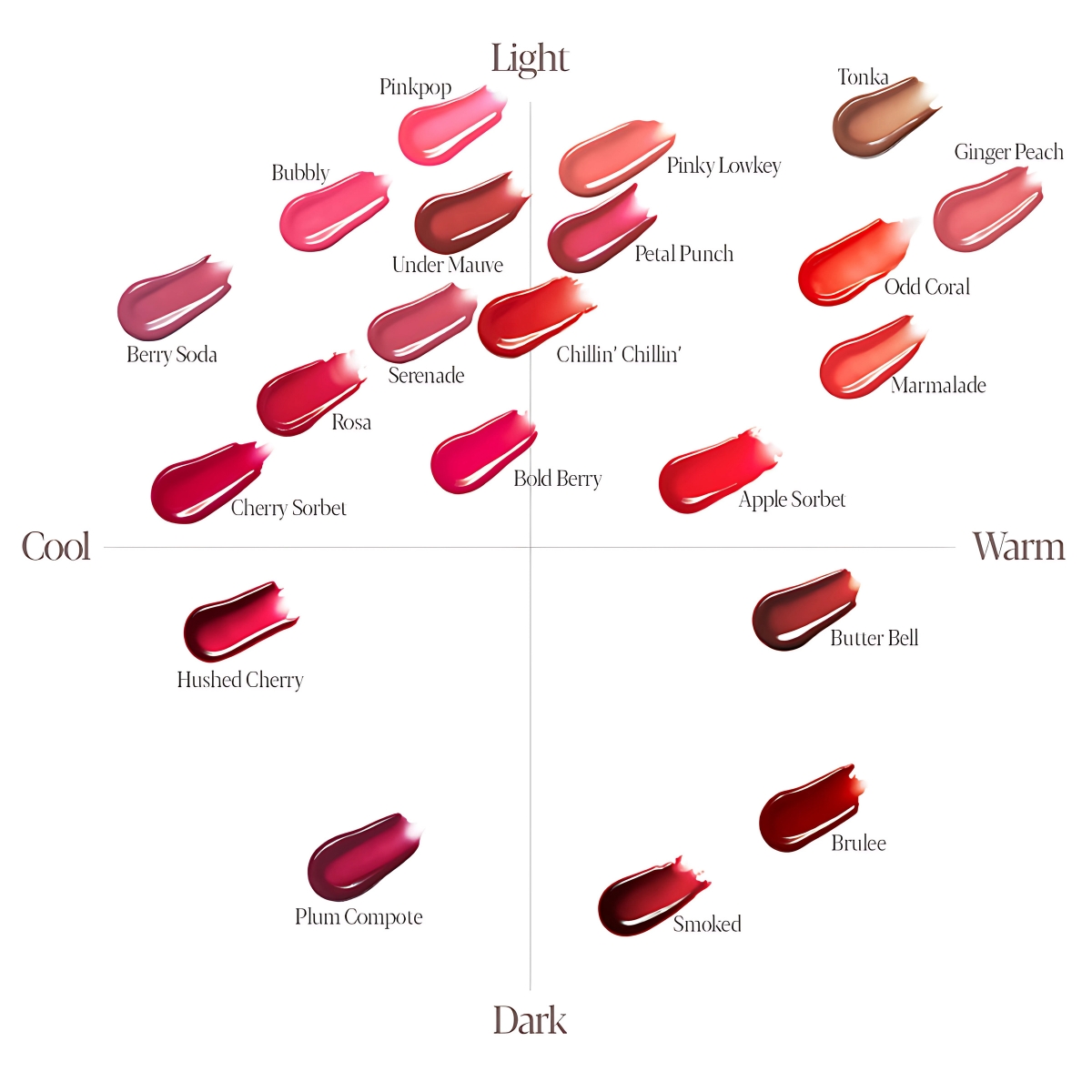 Son Tint Espoir Couture Lip Tint Glaze #06 Brulee