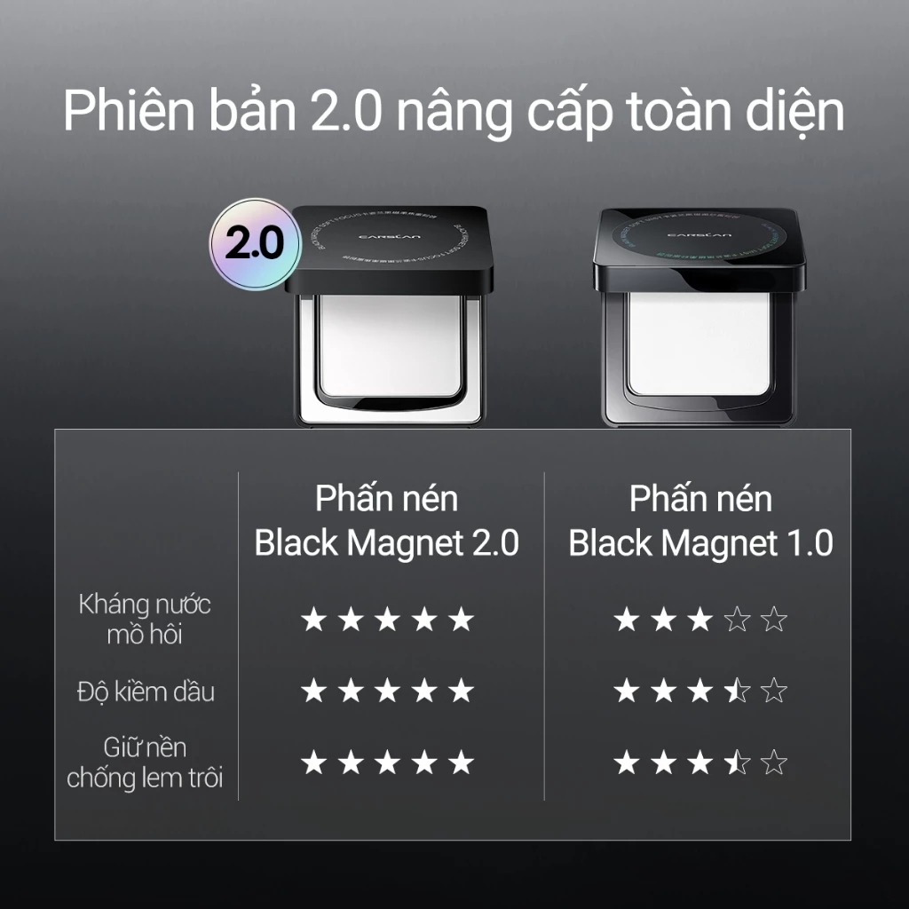 Phấn Phủ Carslan 2.0 Dạng Nén Black Magnet Soft Focus Powder #02 Siêu Kiềm Dầu
