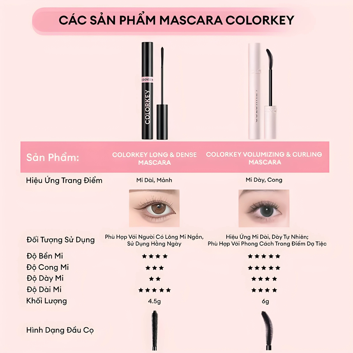 Mascara Colorkey Volumizing & Curling Dài Và Cong Mi