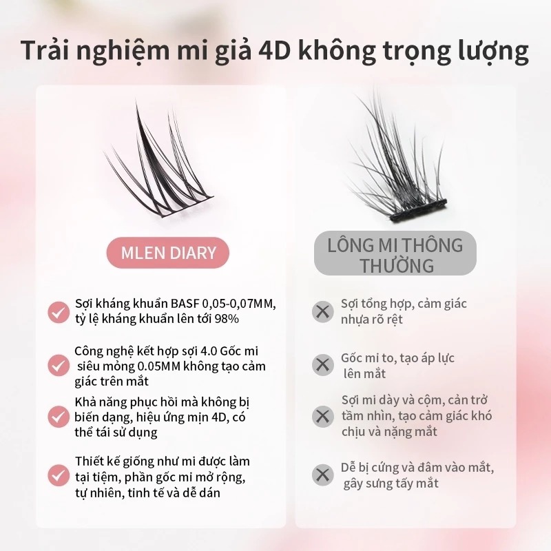 Mi Giả Mlen Diary Kiểu Hướng Dương (Hộp To)