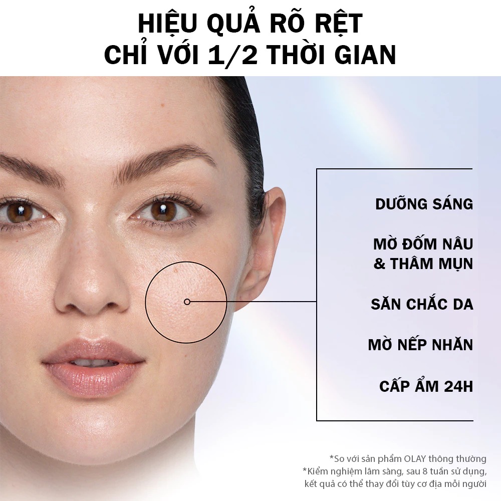 Tinh Chất Dưỡng Ẩm Sáng Da 5In1 Olay Super Serum 5in1