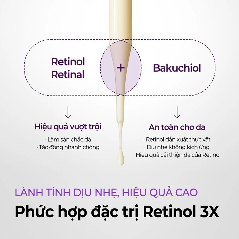 Serum Some By Mi Retinol Intense Reactivating Chống Lão Hóa, Căng Bóng Da 30ml