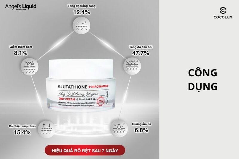 Công dụng của kem dưỡng Angel's Liquid Glutathione + Niacinamide 7 Day Whitening Program 700V Cream