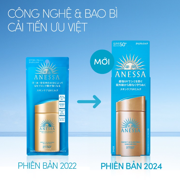 Sữa Chống Nắng Anessa Perfect UV Sunscreen SPF50+ PA++++ Dưỡng Da Kiềm Dầu 60ml (Mã Mới)