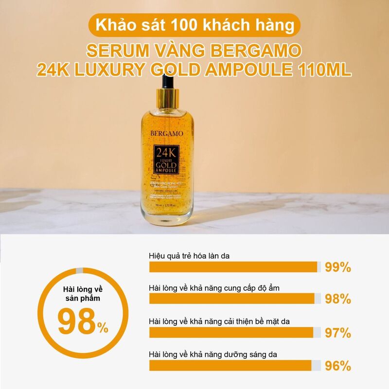 Tinh Chất Bergamo Vàng 24k Luxury Gold Ampoule 110ml