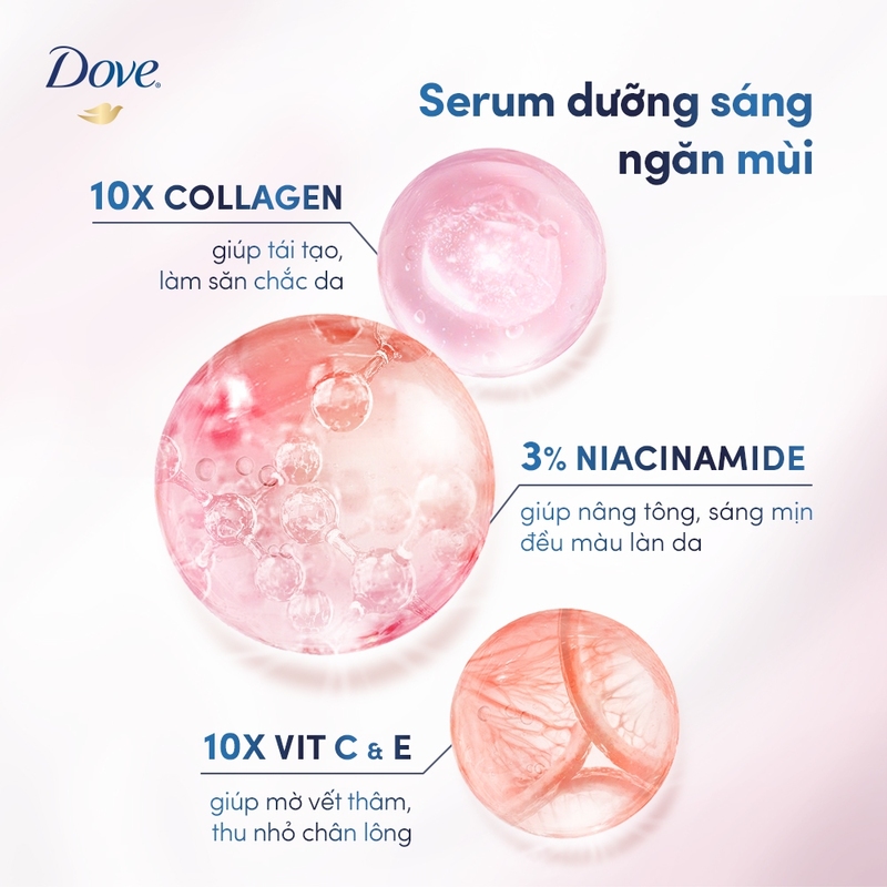 Kem Ngăn Mùi Dove Dưỡng Sáng Da Deodorant Dry Serum 3% Niacinamide +10x Vitamin C&E 40ml