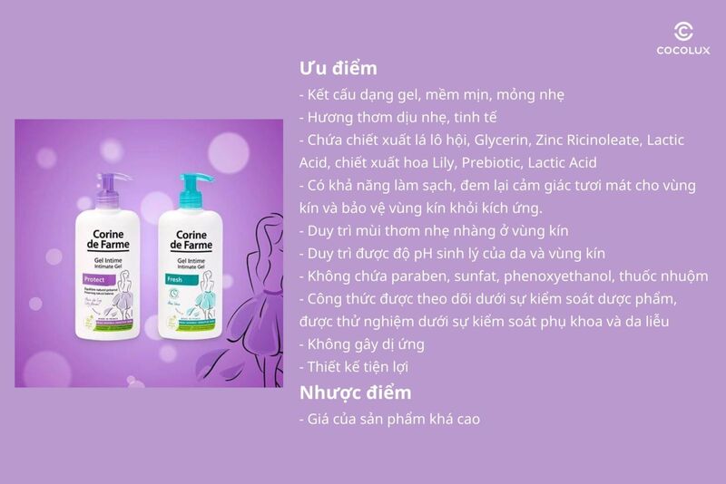 Ưu điểm v&agrave; nhược điểm của&nbsp;Dung Dịch Vệ Sinh Corine de Farme Intimate Gel&nbsp;