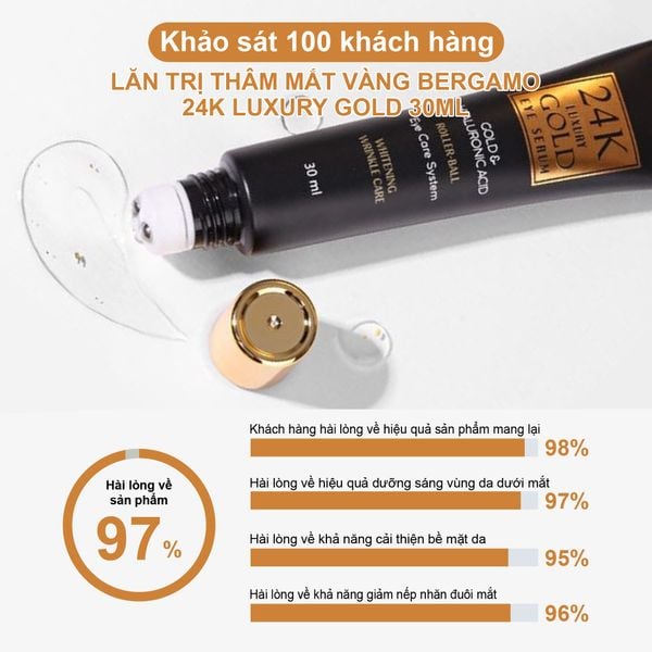 Lăn Dưỡng Mắt Bergamo Trị Thâm 24k Luxury Gold Eye Serum 30ml