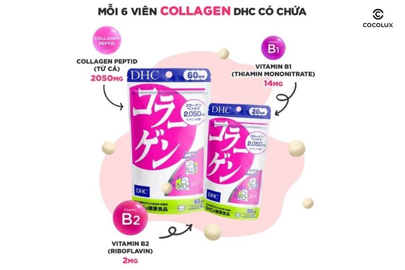 Thành phần của viên uống DHC bổ sung Collagen