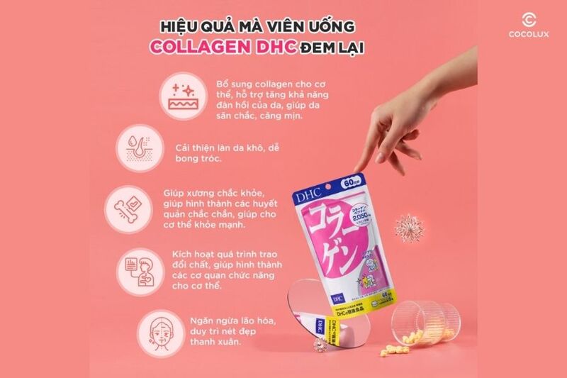 Công dụng của viên uống DHC bổ sung Collagen