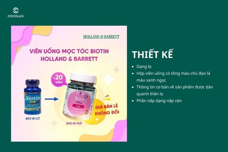 Thiết kế của viên uống Holland & Barrett Biotin