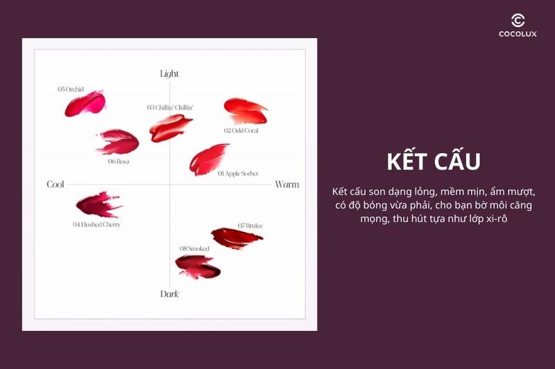 Kết cấu son tint bóng Espoir Couture Lip Tint Glaze