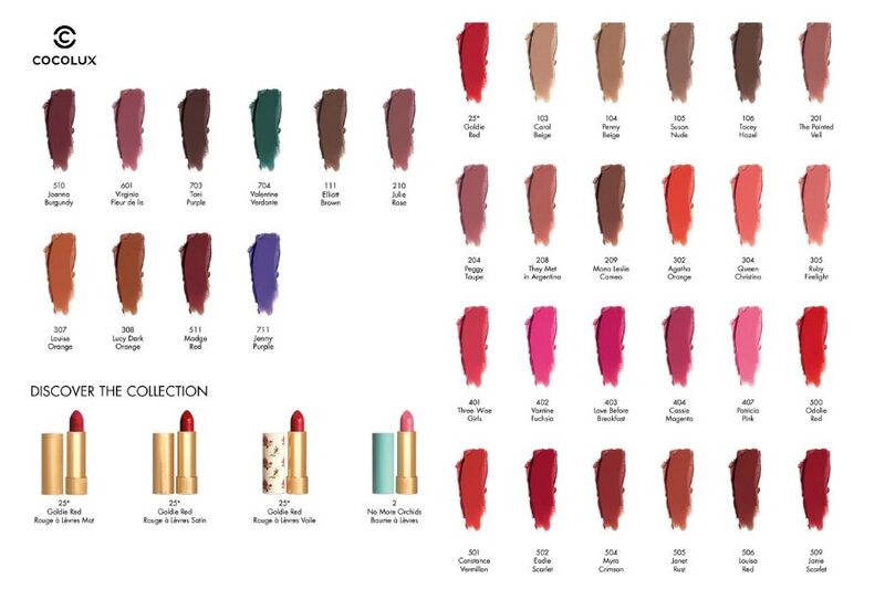 Bảng màu của son thỏi Gucci Matte Lipstick