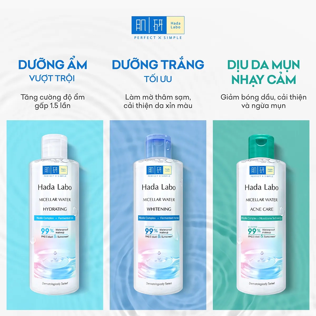 Nước Tẩy Trang Hada Labo Sạch Sâu Cho Da Mụn, Nhạy Cảm 240ml