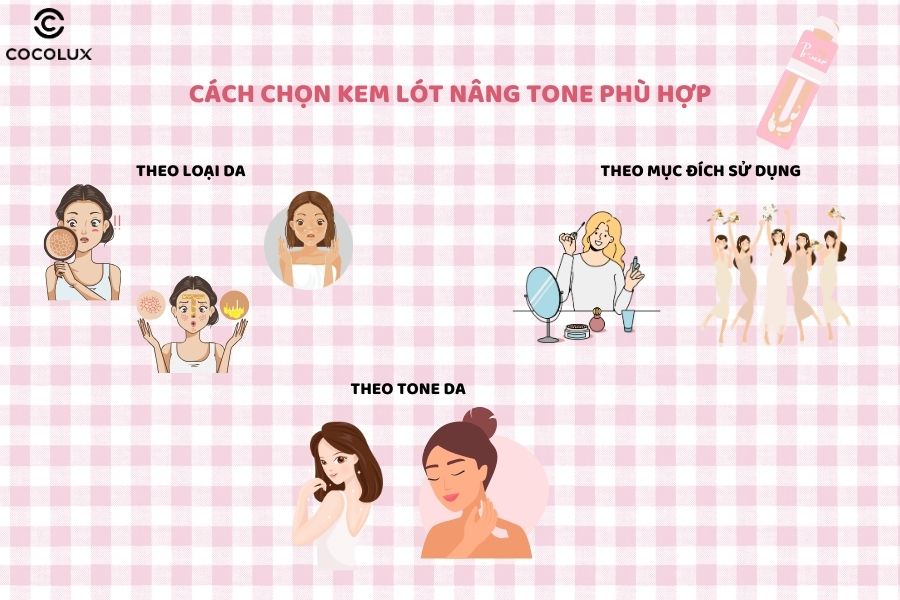 Một số gợi ý chọn kem lót nâng tone phù hợp