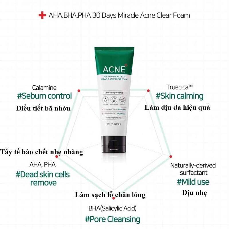 Sữa Rửa Mặt Some By Mi Acne Cho Da Mụn 100ml