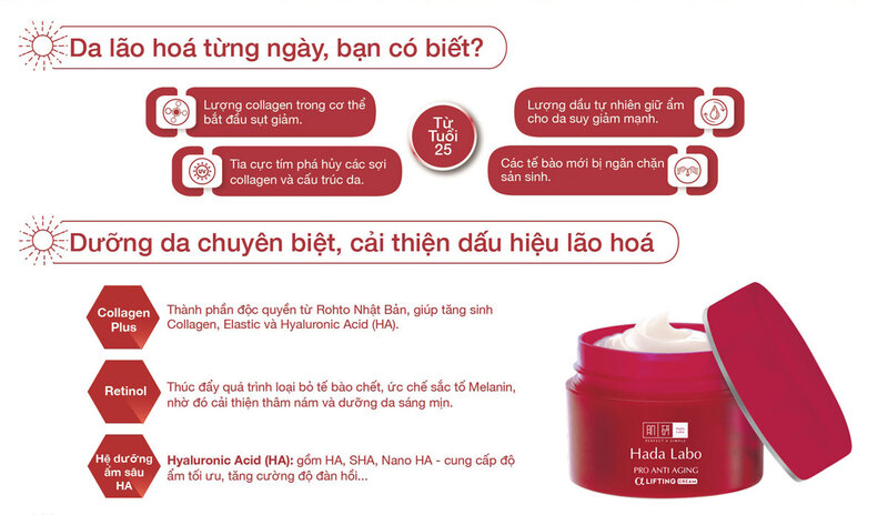 Kem Dưỡng Hada Labo Pro Anti Aging Chống Lão Hóa 50g